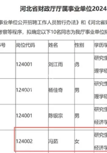 女公务员冯茹