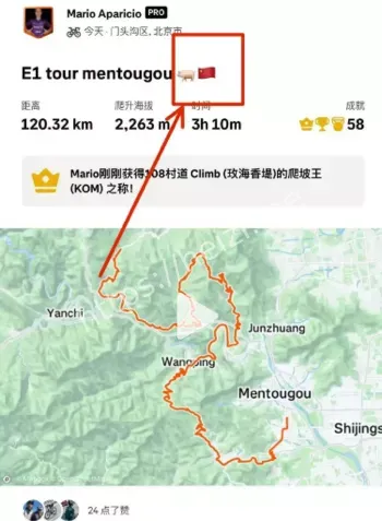 西班牙车手